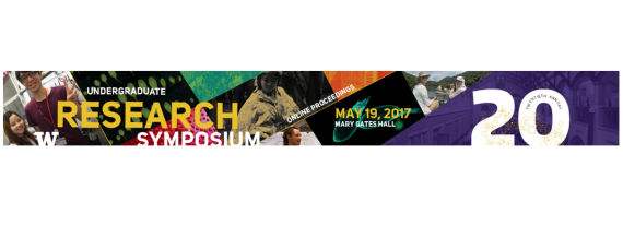 Undergraduate Research Symposium